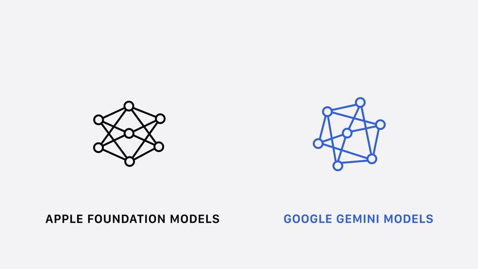 Apple Foundation Model and Google Gemini