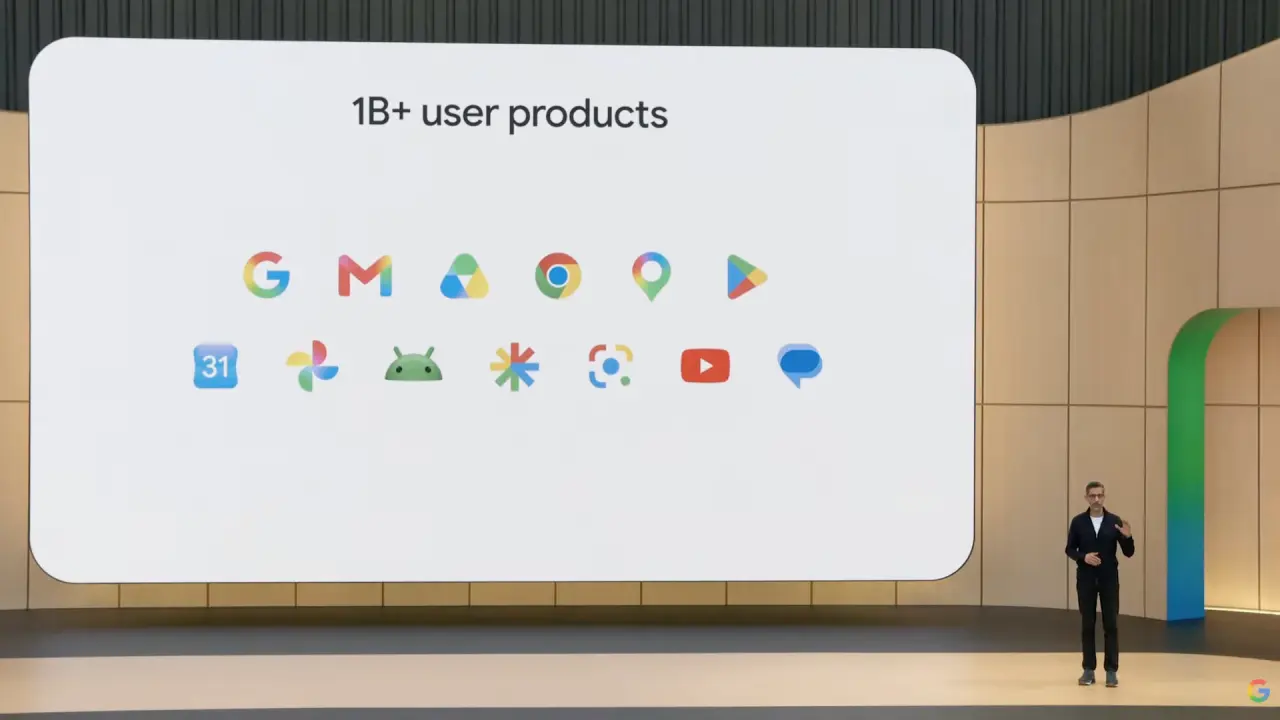 1B+ User Products